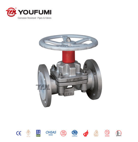 Manual BS Standard PTFE Lined Diaphragm Valve Weir Type Anticorrosion